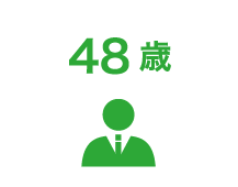 48歳